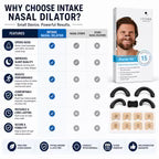 Breathing Nasal Strips Starter Kit – Anti-Snoring & Instant Nasal Congestion Relief for Better Sleep